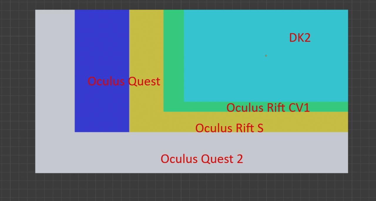 oculus rift или oculus quest 2 что лучше. Смотреть фото oculus rift или oculus quest 2 что лучше. Смотреть картинку oculus rift или oculus quest 2 что лучше. Картинка про oculus rift или oculus quest 2 что лучше. Фото oculus rift или oculus quest 2 что лучше